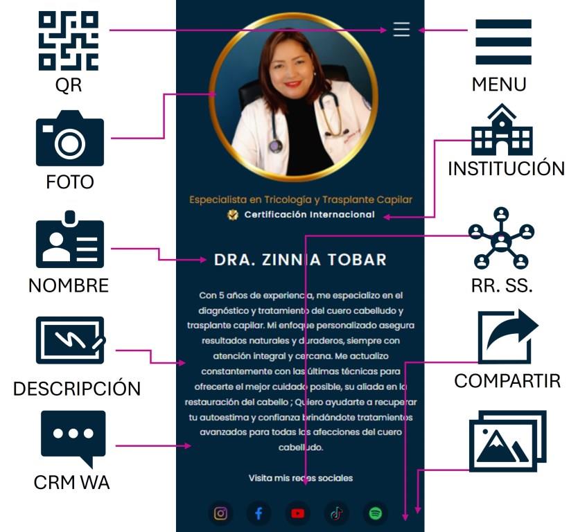 Celular con datos de contacto