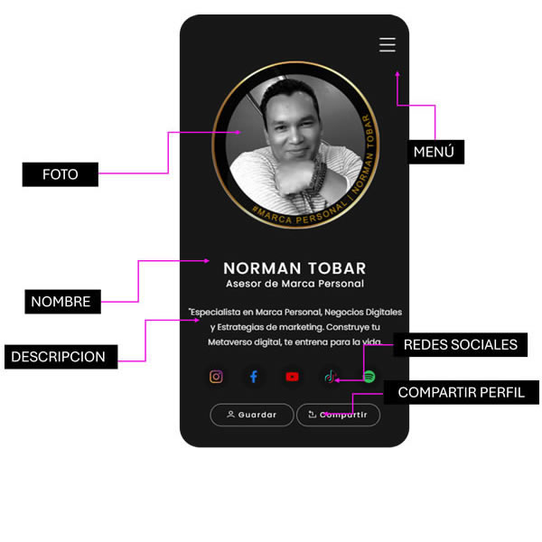 Celular con datos de contacto